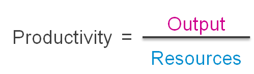 2 Ways to Improve Productivity, the Normal and the Other One